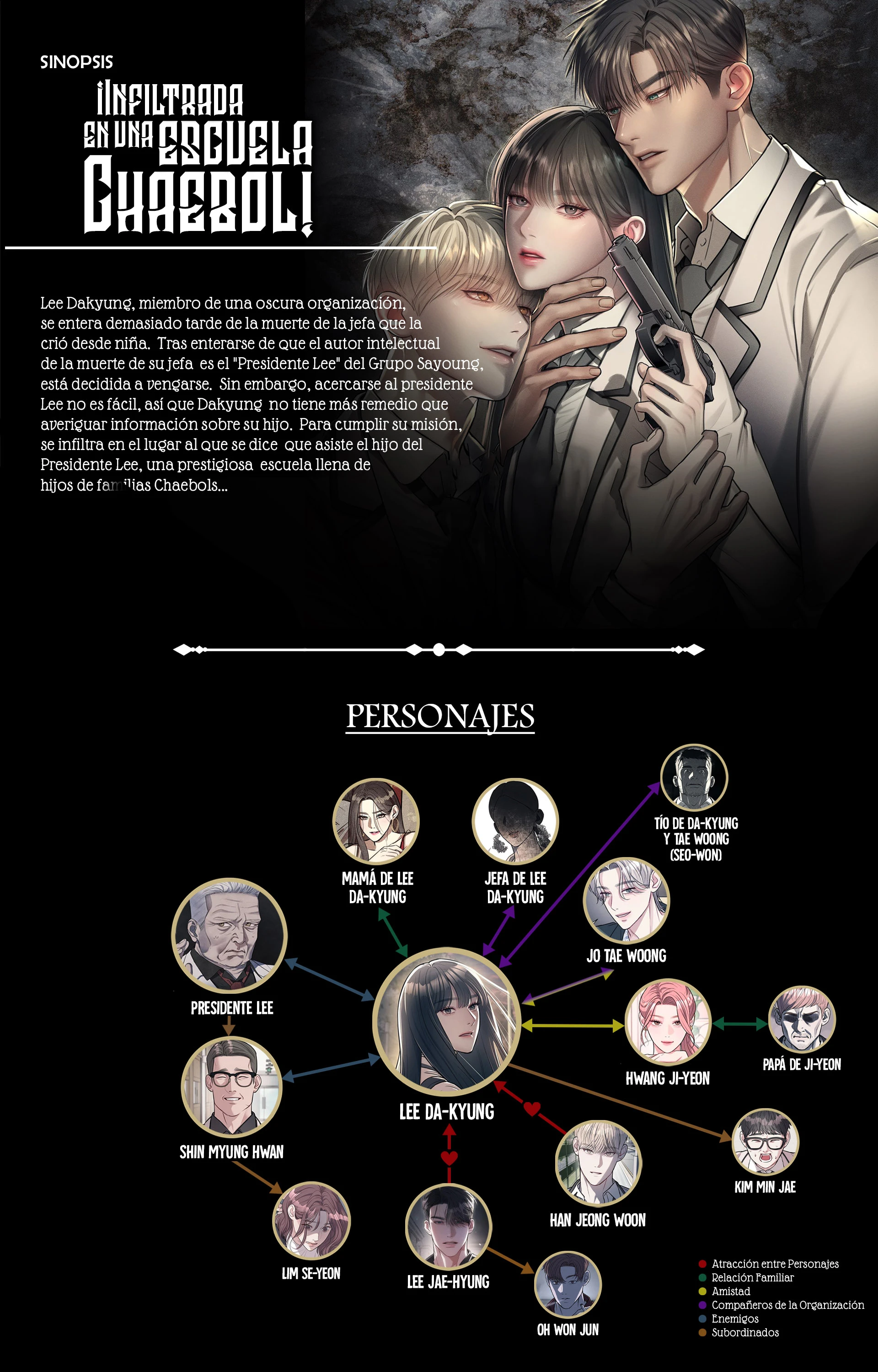 1 Infiltrándome entre la elite