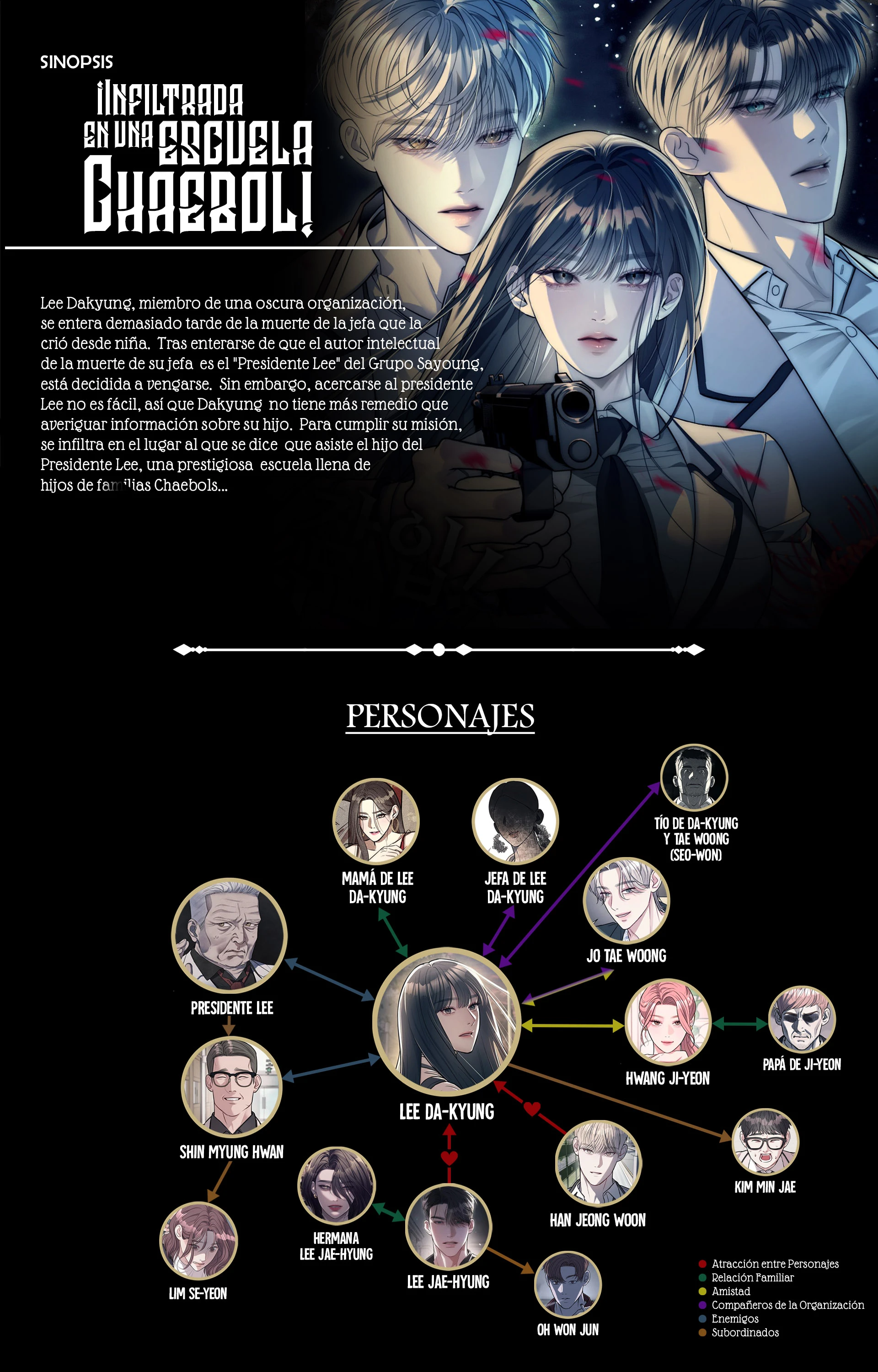 1 Infiltrándome entre la elite