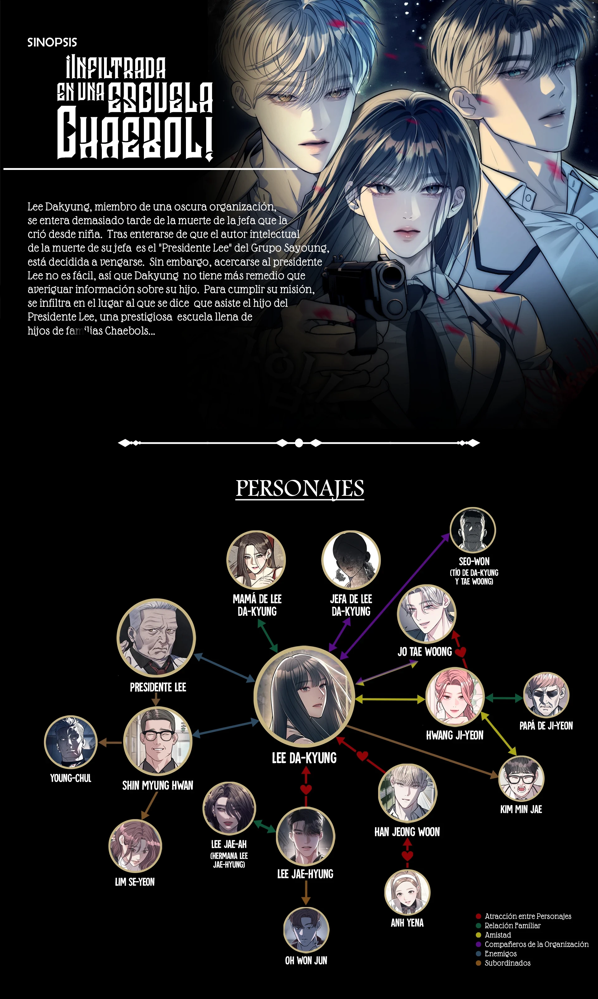 2 Infiltrándome entre la elite