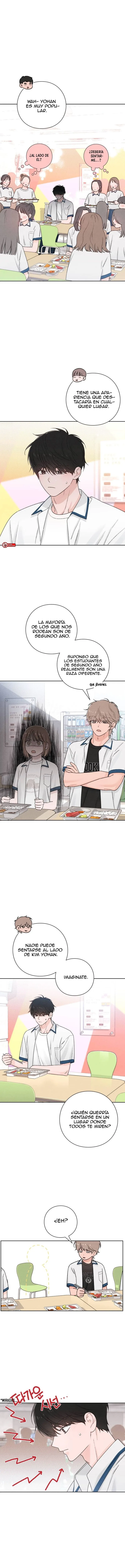 10 Revelación De la Juventud