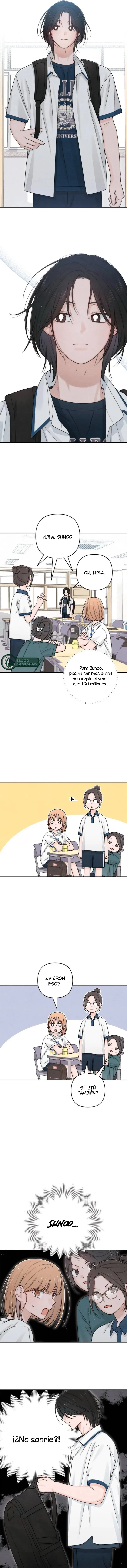 2 Revelación De la Juventud