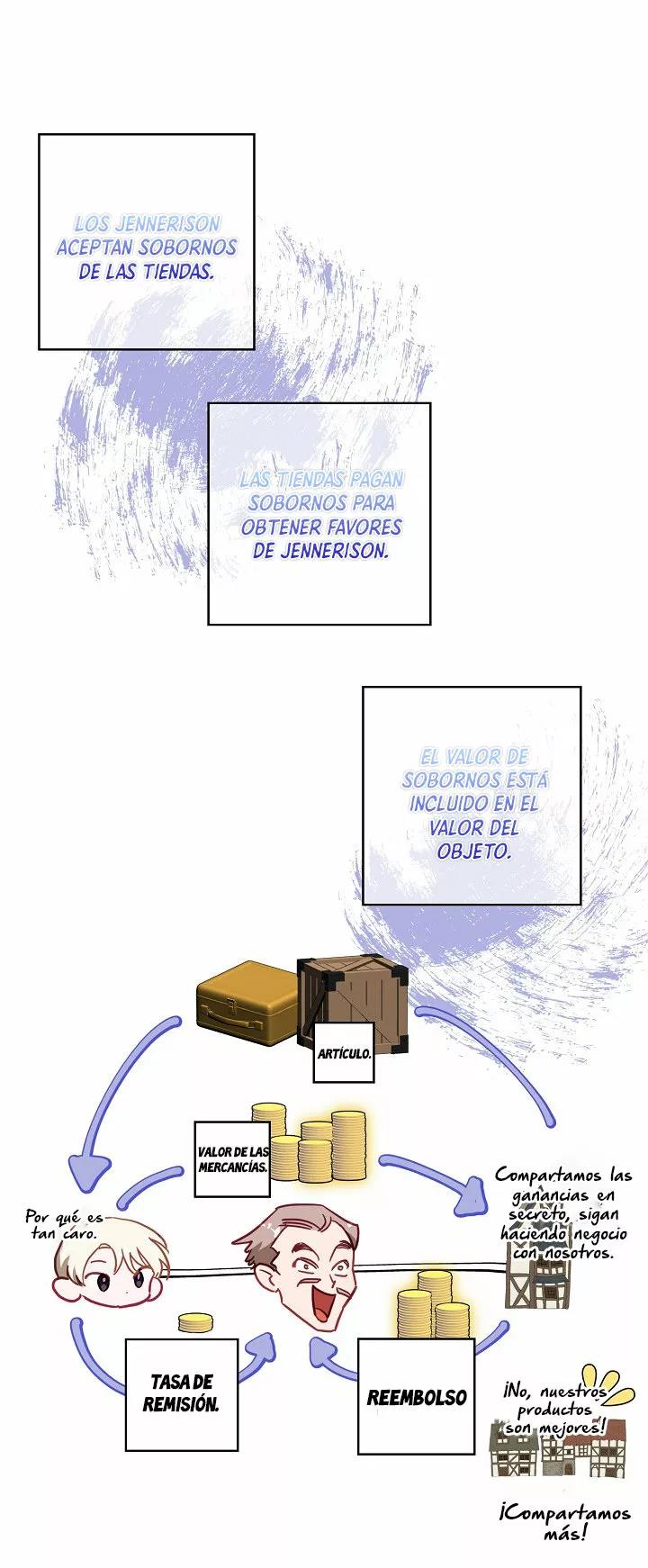 24 Falle En Divorciarme de Mi Esposo