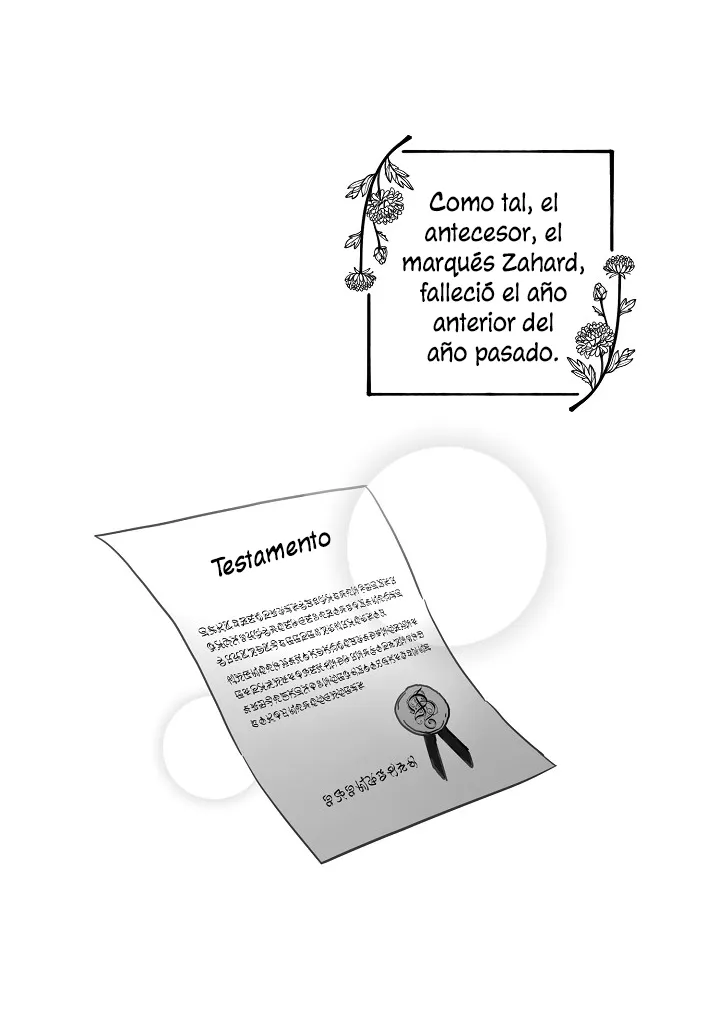 1 Falle En Divorciarme de Mi Esposo