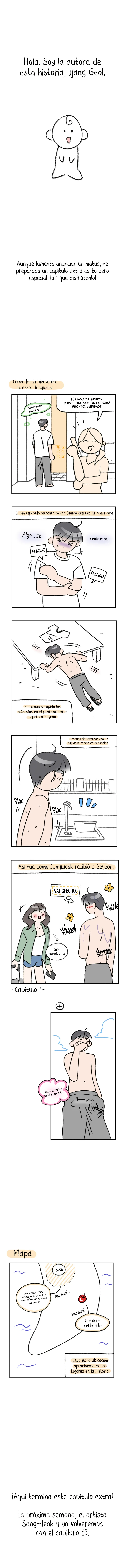 1 Secretos del Huerto