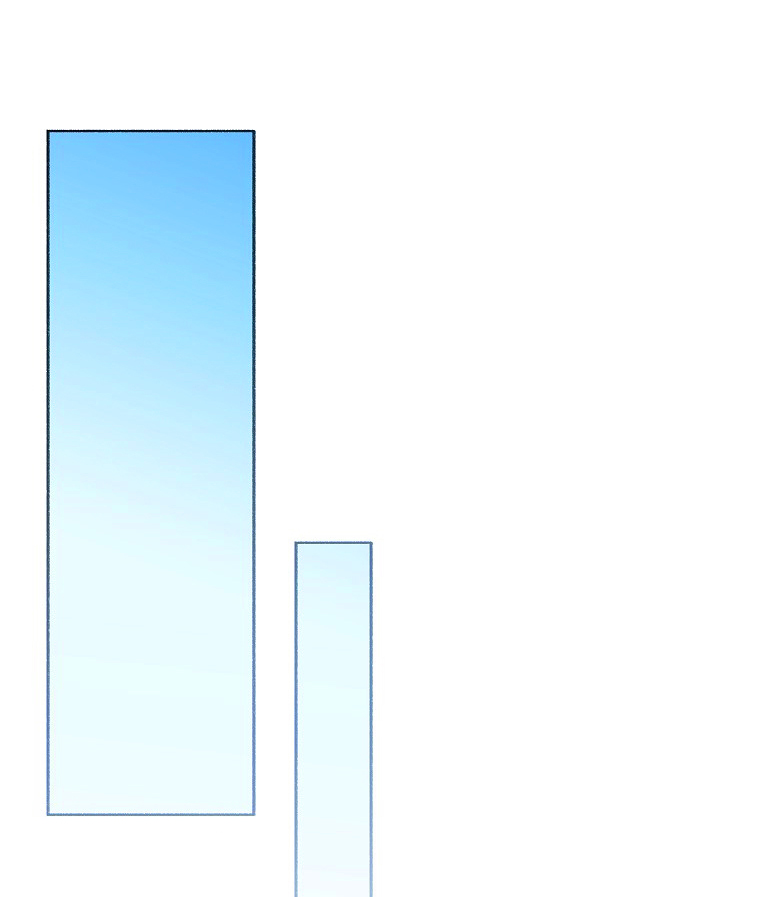 65 A mi Grosero con Personalidades Múltiples