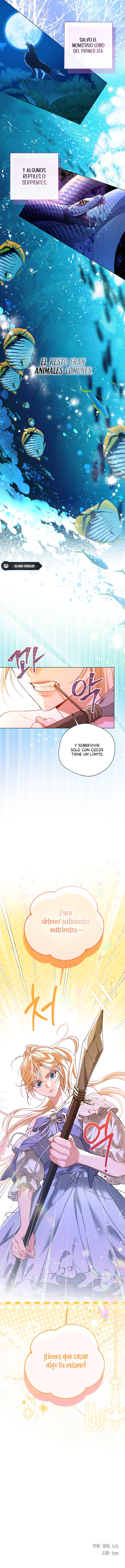 12 Atrapada en una isla con los protagonistas masculinos