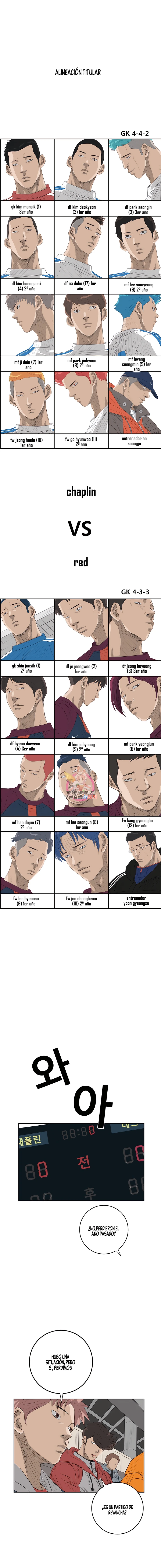 14 El Último Once de la Nueva Generación