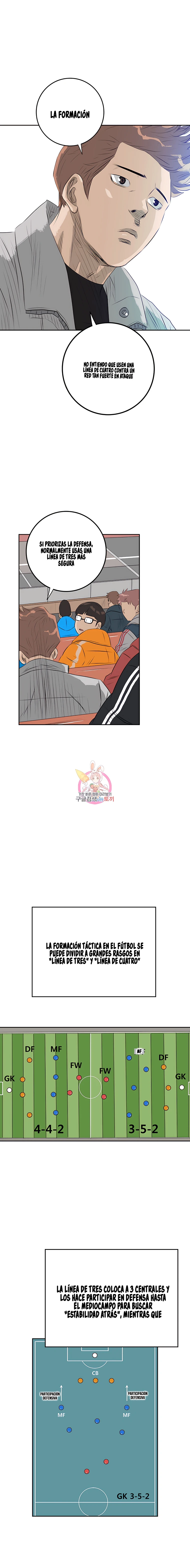 20 El Último Once de la Nueva Generación