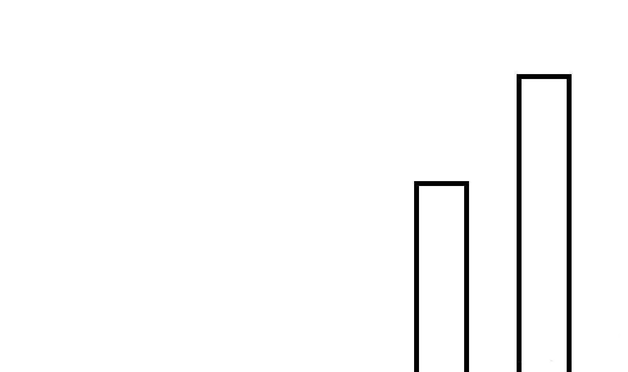 5 El juego de supervivencia de la villana