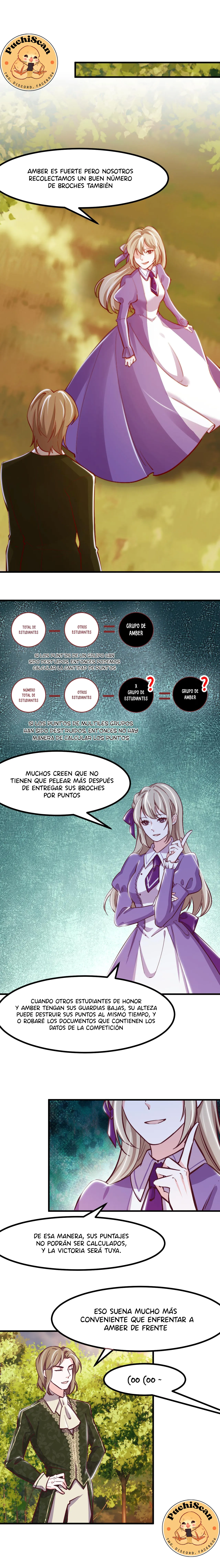 7 El juego de supervivencia de la villana