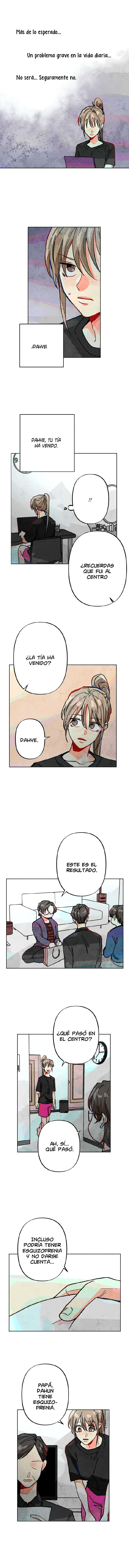 4 Mirada Perturbadora