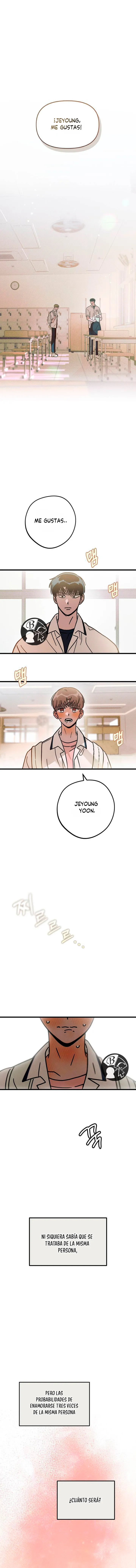 7 Confesión desde el principio