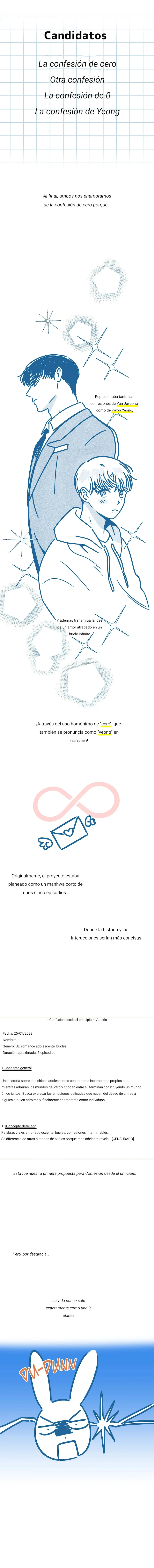 8 Confesión desde el principio