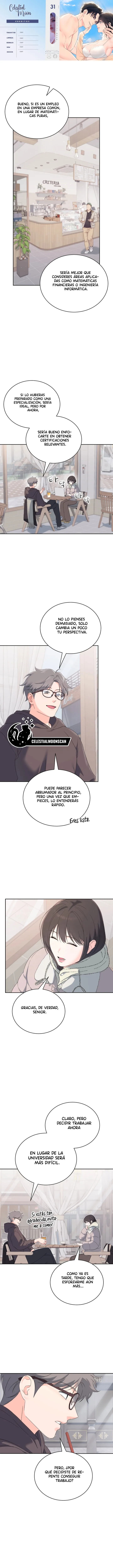 0 F (Mi ex)