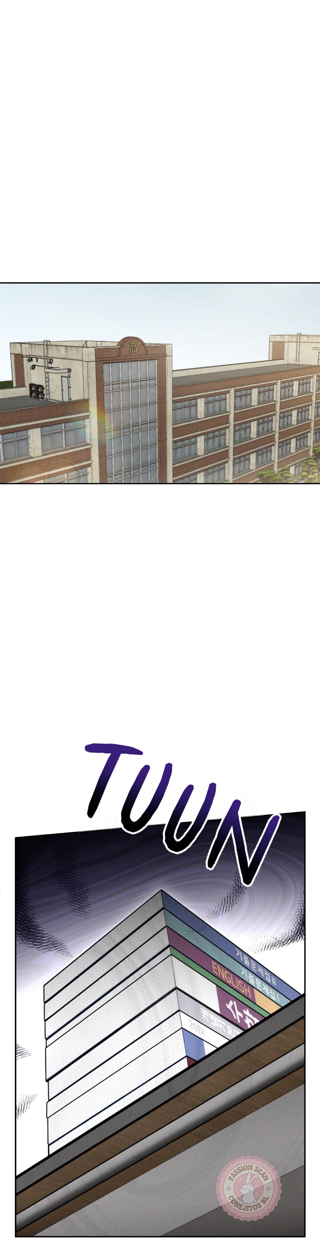 1 Actividades De Liderazgo Problemáticas