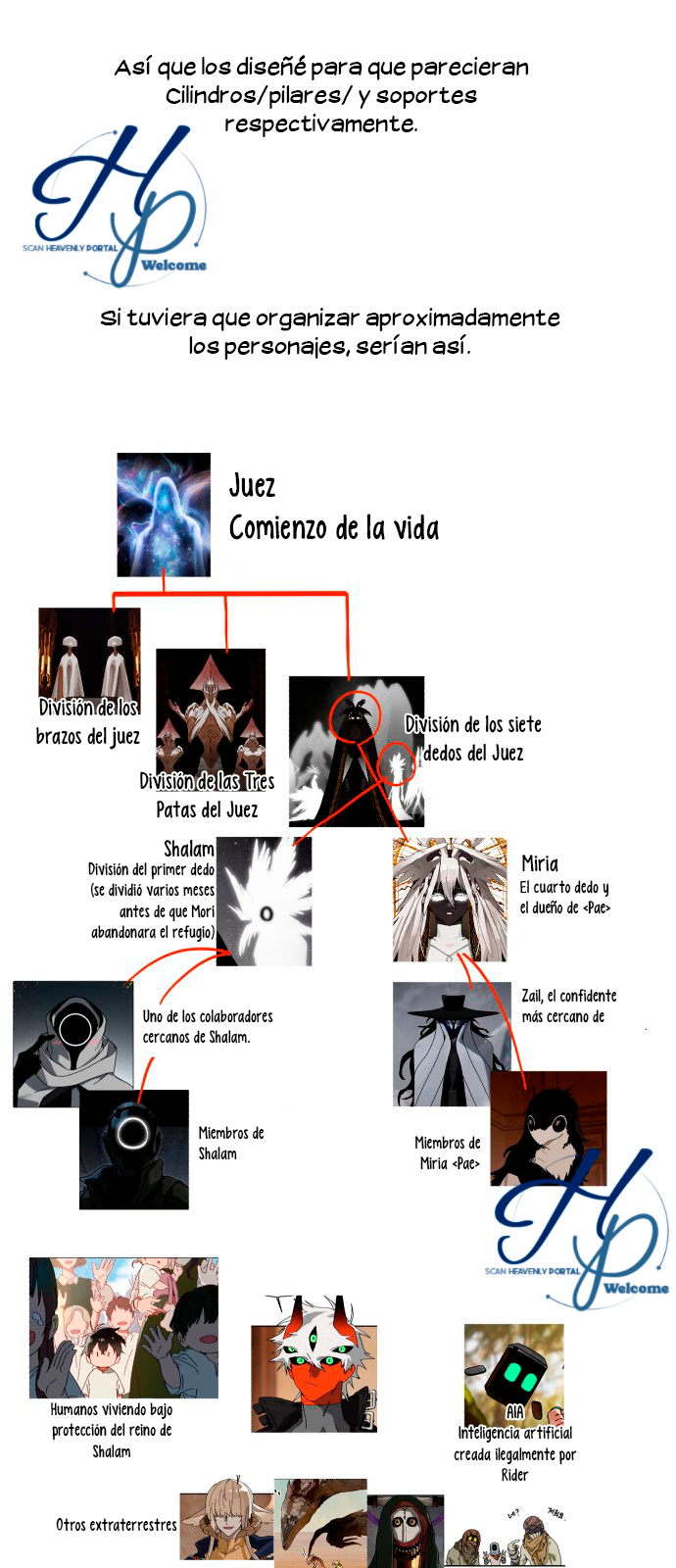 21 De Camino A Ver A Mi Mamá