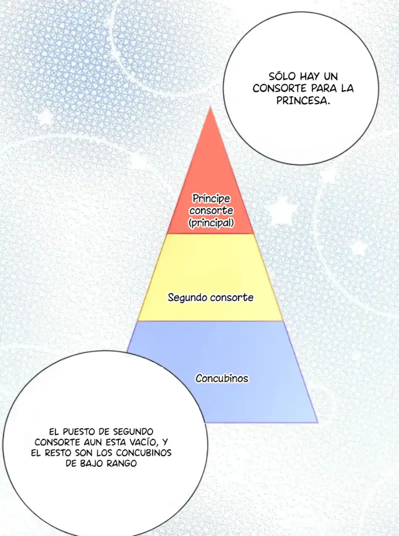 36 El harem de la emperatriz