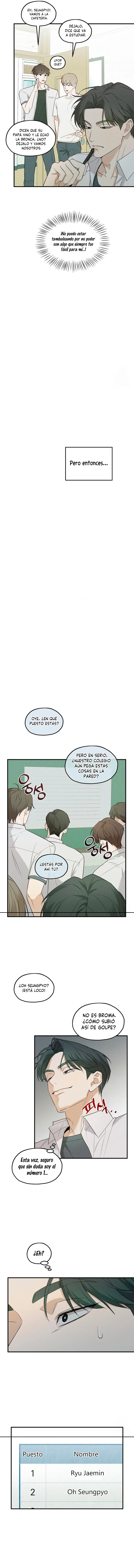 5 Área de investigación de errores