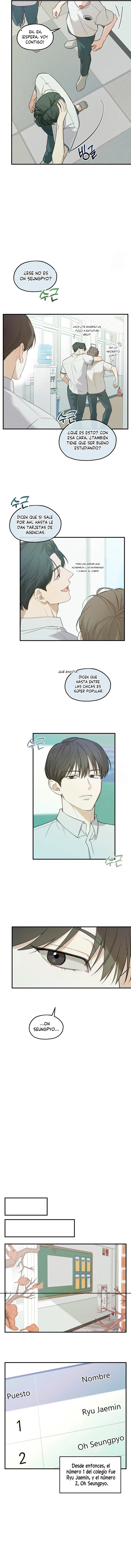 8 Área de investigación de errores