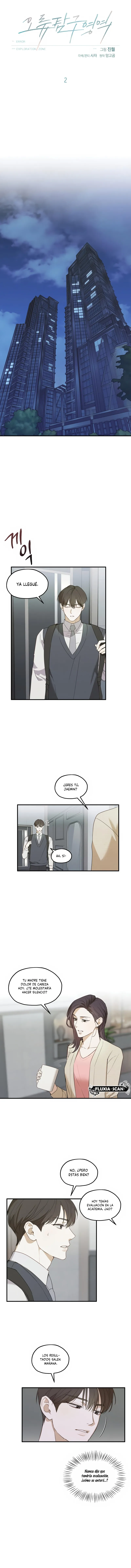 2 Área de investigación de errores