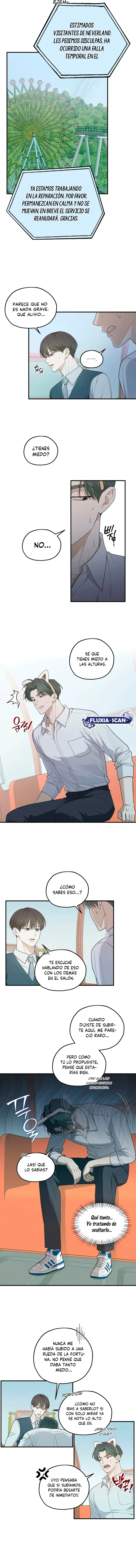 4 Área de investigación de errores