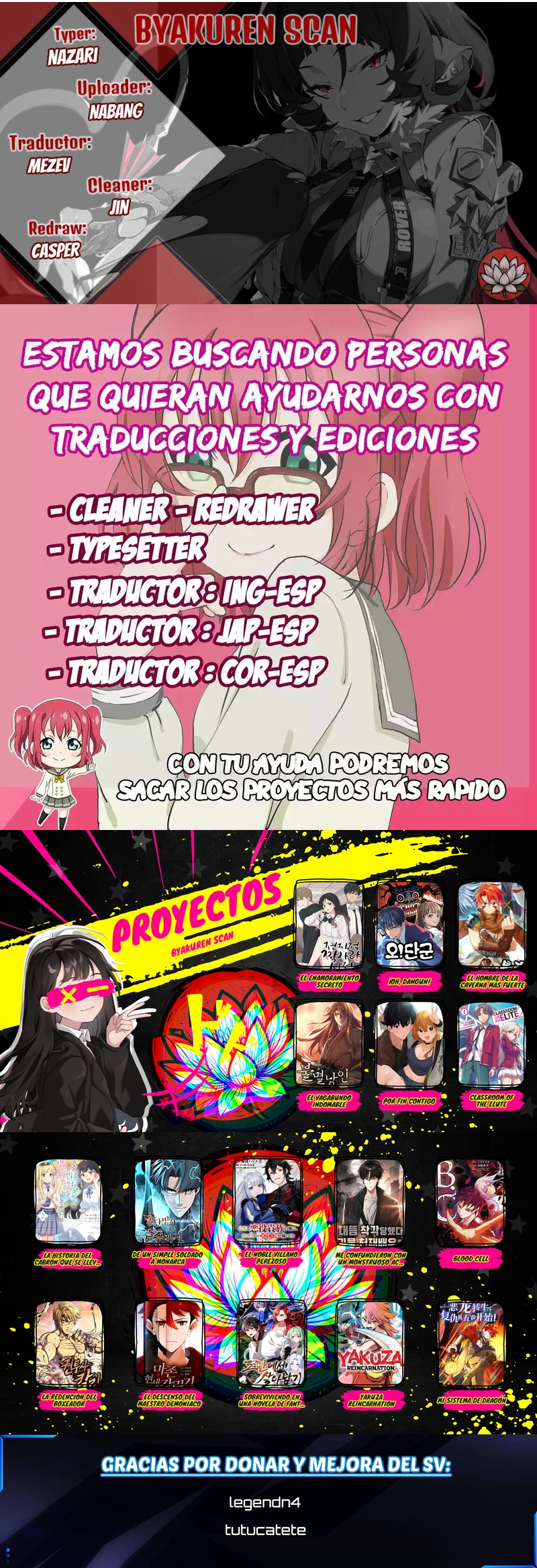 6 Perspectiva de un Amor No Correspondido