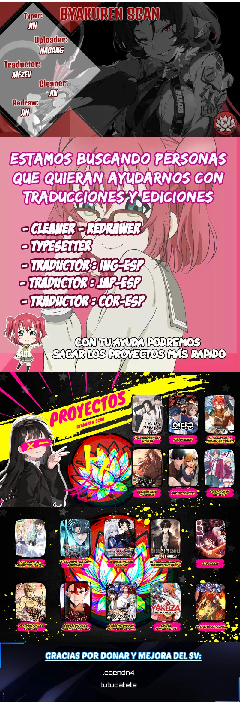 4 Perspectiva de un Amor No Correspondido